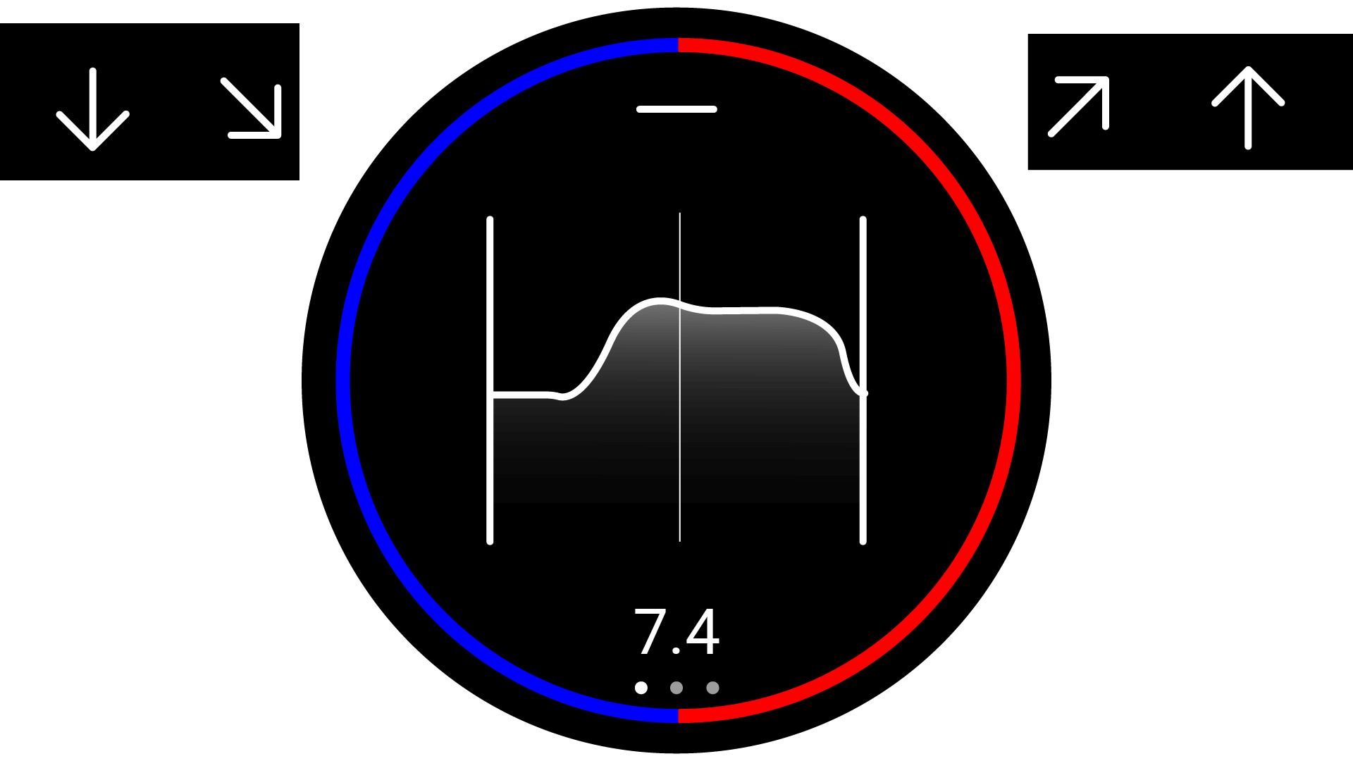 An image depicting the CGM Page of the InsuGuard User Interface